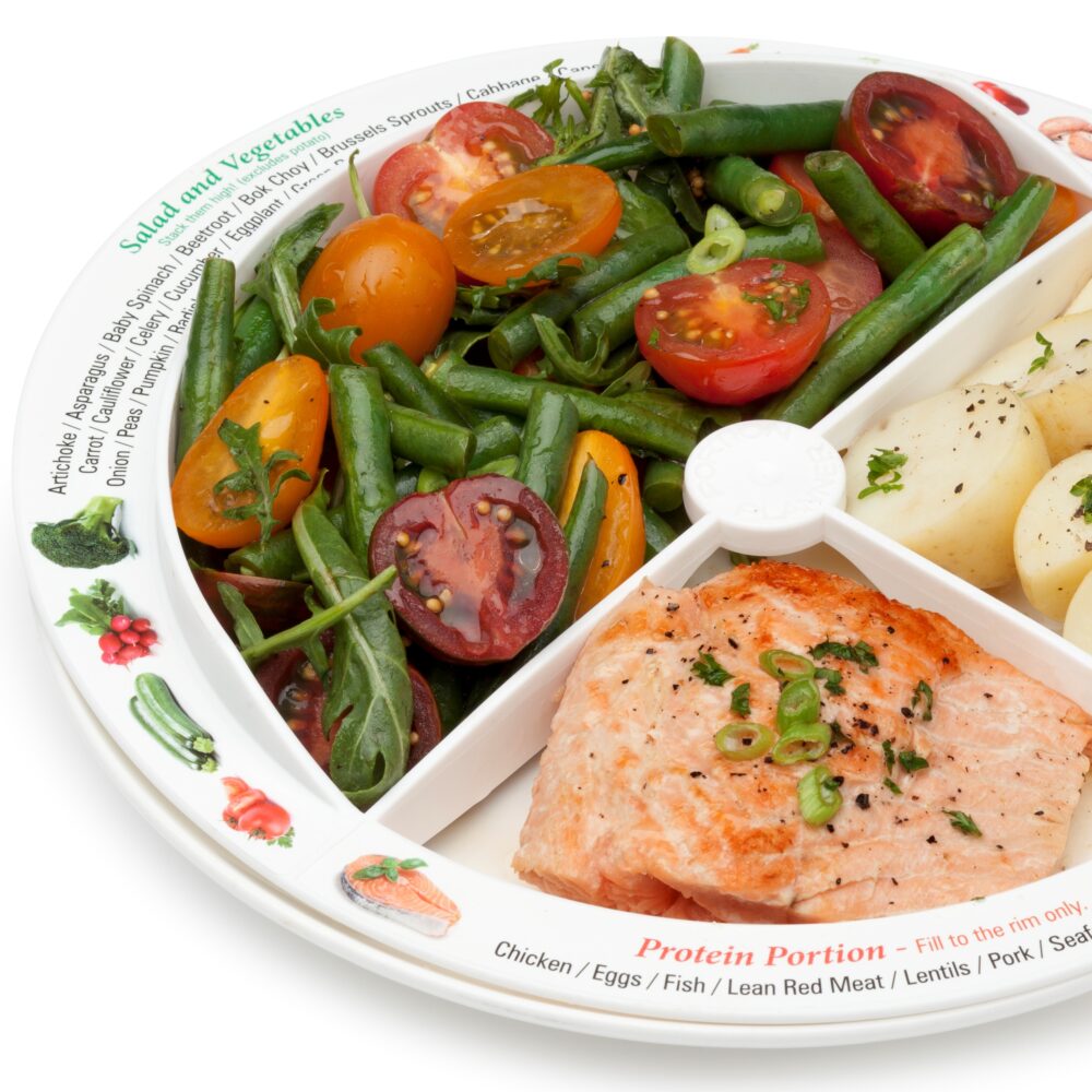 Healthy Weight For Life Portion Planner showing a nutritious meal divided into healthy portions