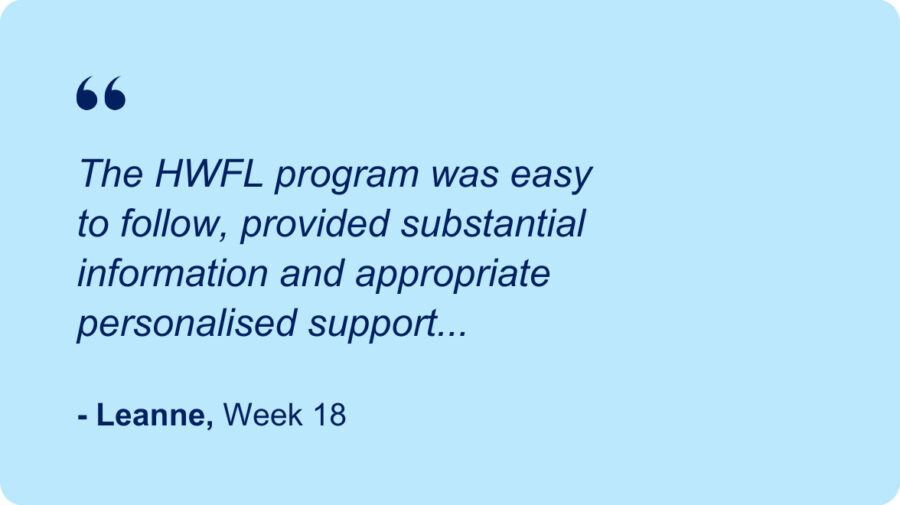 Excerpt of a review from Leanne, a Healthy Weight For Life program graduate—"The HWFL program was easy to follow, provided substantial information and appropriate personalised support..."